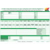 Landlord/Homeowner/Occupier Safety Record Pad
